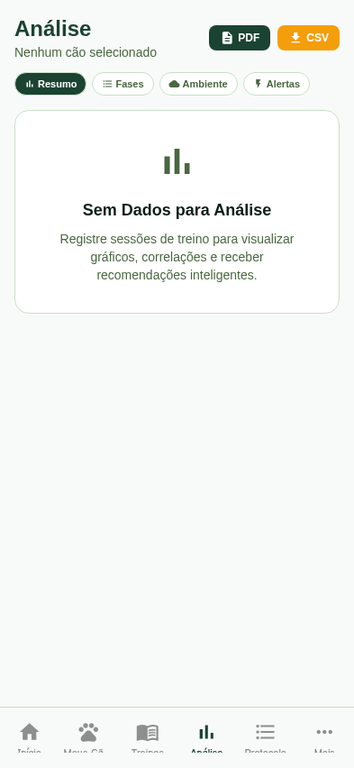 Analise
