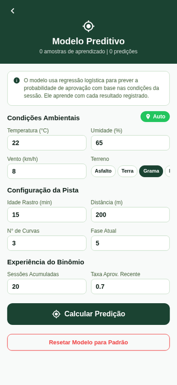 Modelo Preditivo